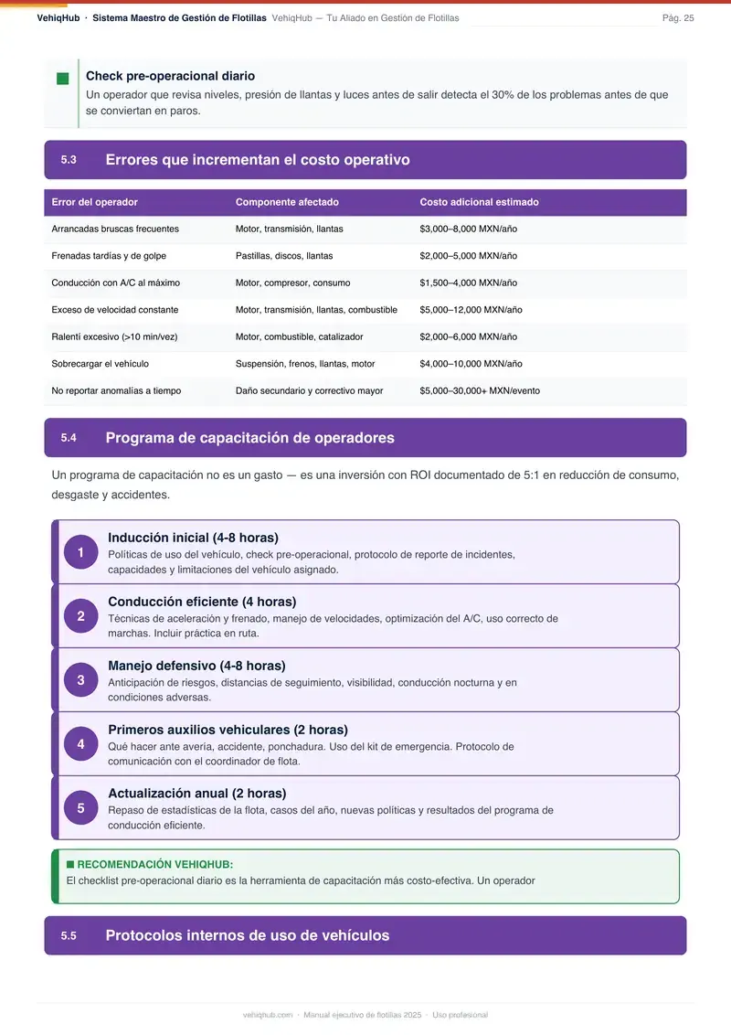 Página de muestra 3 de Gestión de Flotillas en Español
