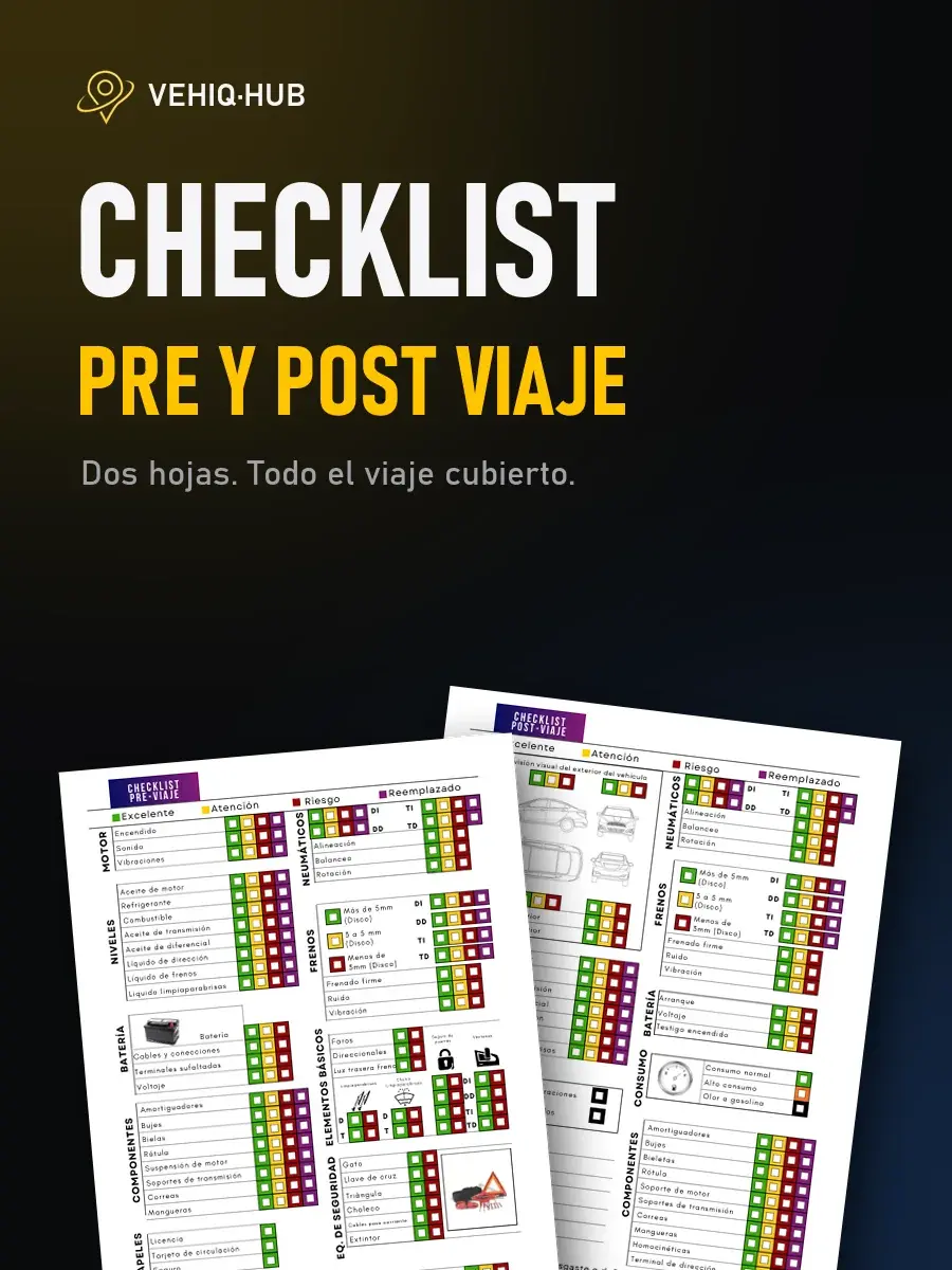 Portada de Checklist Pre y Post Viaje