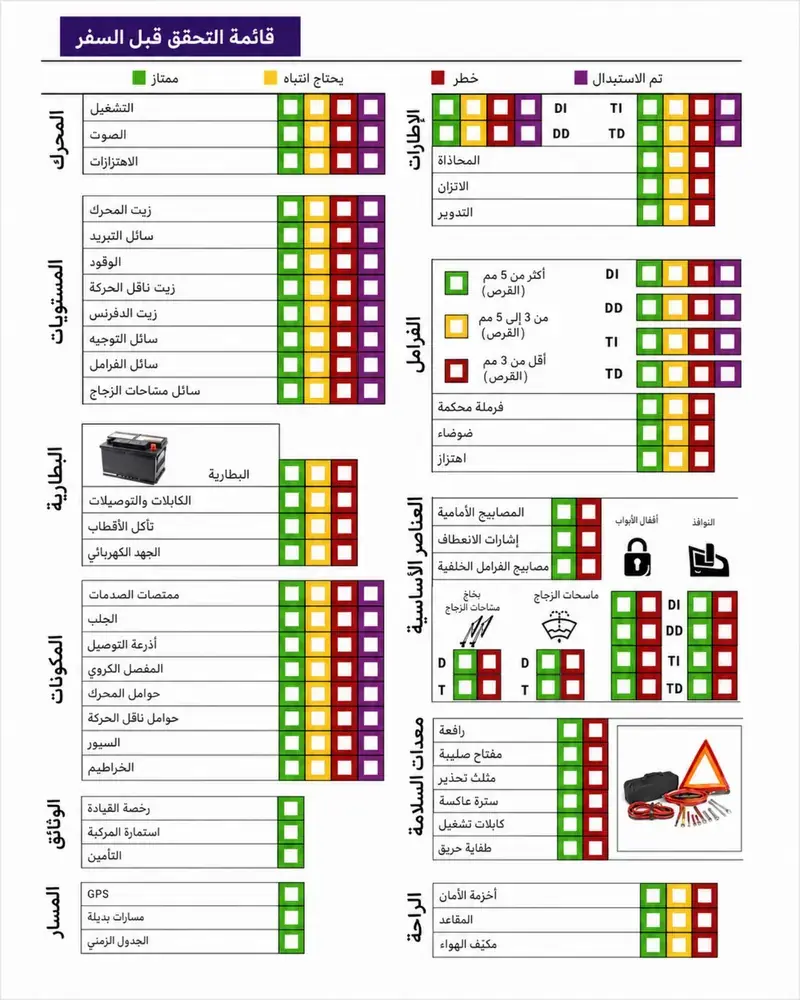 Página de muestra 1 de Checklist Pre y Post Viaje en العربية