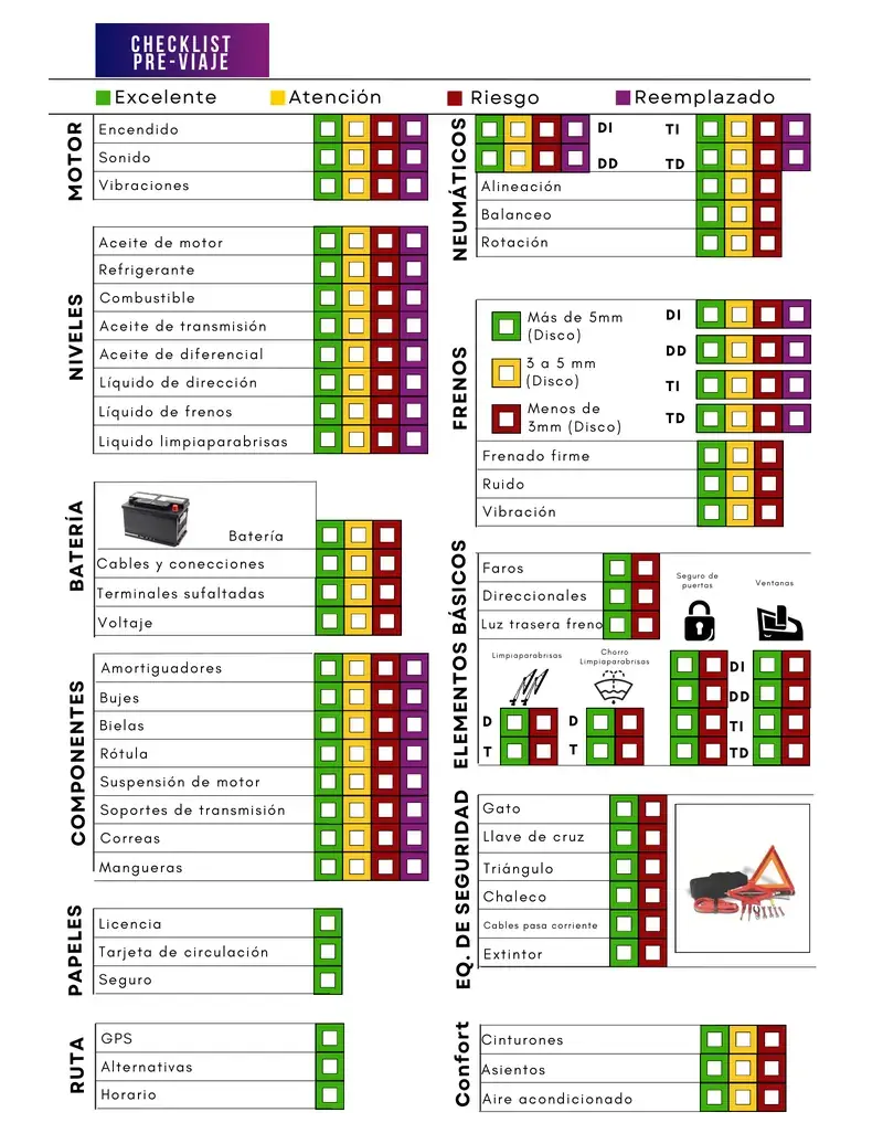 Página de muestra 1 de Checklist Pre y Post Viaje en Español