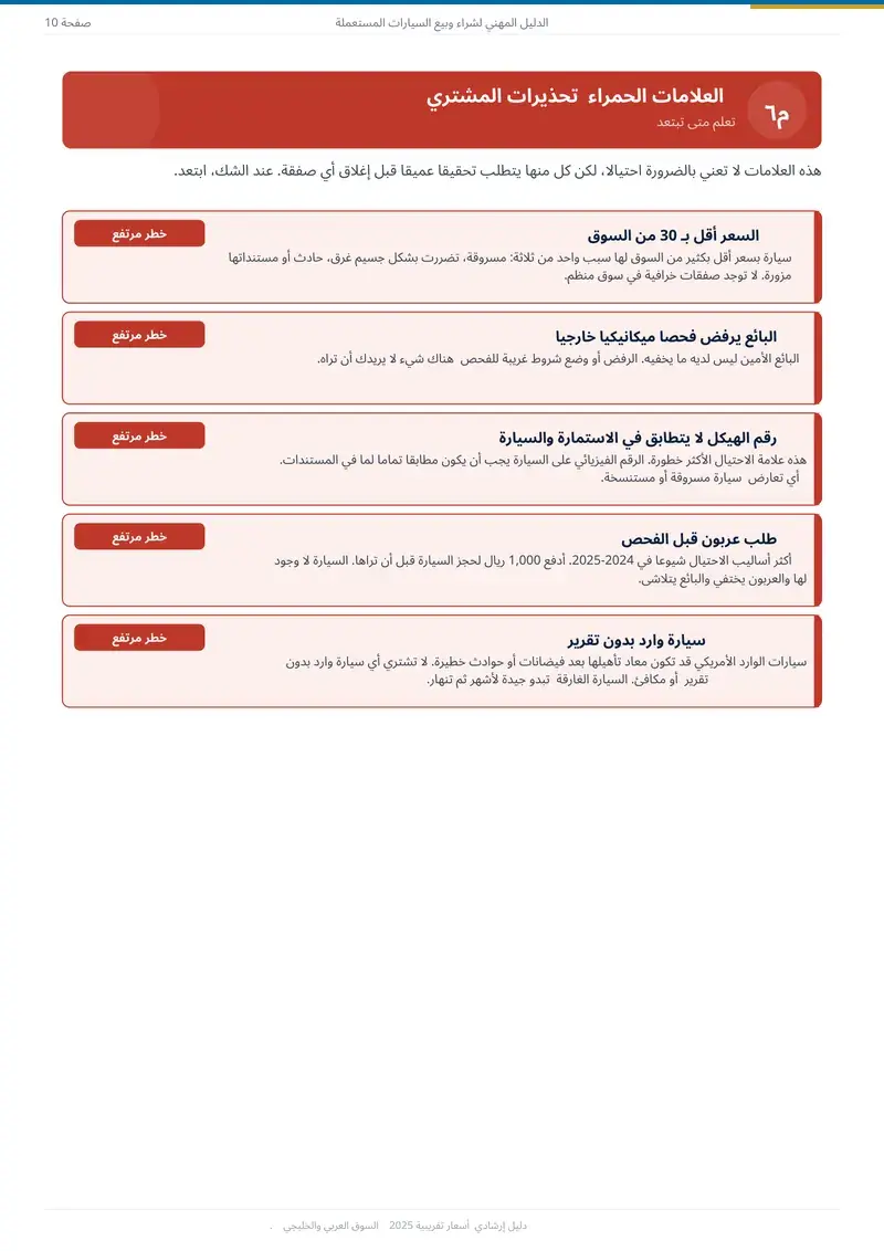 Página de muestra 2 de Compra y Venta de Auto en العربية
