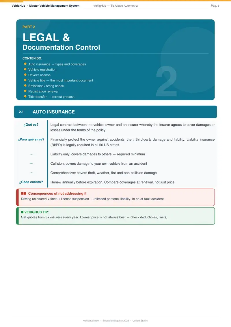 Página de muestra 1 de Control Total de tu Auto en English