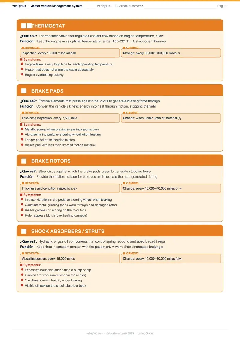 Página de muestra 3 de Control Total de tu Auto en English