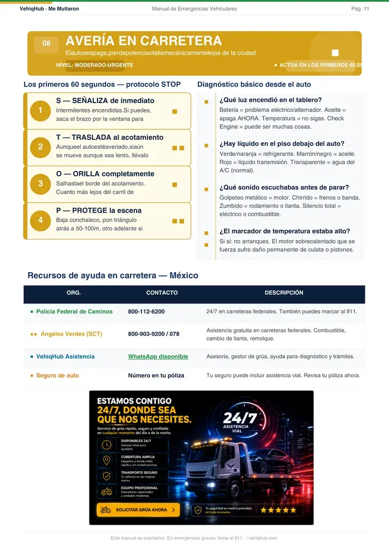 Página de muestra 3 de Guía de Emergencia en Español